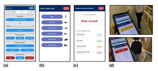 The custom Android app: (a) system and sensor controls, (b) activity labeling, (c) live activity detection with gait parameters, (d) deployment on stairs