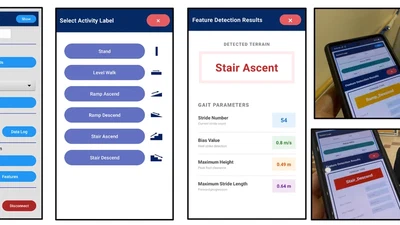 Real-Time Foot Height Estimation and Activity Classification Using a Foot-Mounted IMU Implemented on a Smartphone featured image